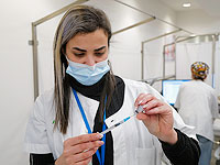 Исследование 