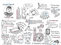 Как провести каникулы в Песах с пользой?