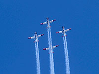 Репетиция воздушного парада к 74-му Дню незавиcимости Израиля. Фоторепортаж