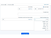 МВД ограничило возможность приглашать в Израиль граждан Украины ближайшими родственниками, супругов приглашать нельзя
