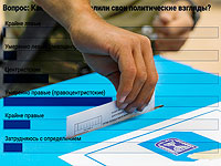 Портрет русскоязычного избирателя 2022. Итоги опроса NEWSru.co.il