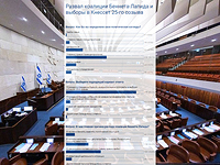 Развал коалиции и новые выборы: спектр мнений читателей NEWSru.co.il. Итоги опроса