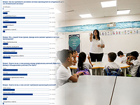 Читатели NEWSru.co.il поставили