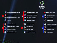 Жеребьевка Лиги конференций. В Израиль приедут 