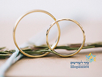 Подтверждение еврейства – зачем и как