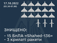 ВСУ заявляют об уничтожении от 15 до 26 иранских 