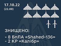 ВСУ заявляют об уничтожении еще восьми иранских 