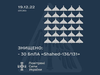 Генштаб ВСУ объявил об уничтожении 30 беспилотников 