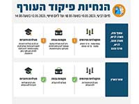 До 12 мая продлен срок действия 