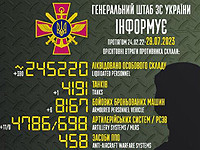 Генштаб ВСУ опубликовал данные о потерях армии РФ на 521-й день войны