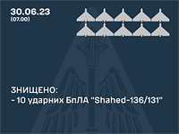 Армия РФ ночью атаковала цели на юге Украины, применив