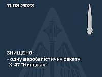 Генштаб ВСУ: украинским силам ПВО удалось перехватить только одну из четырех ракет 