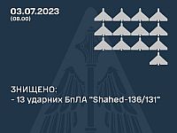 Армия РФ ночью атаковала цели в Украине, применив 