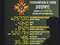 Генштаб ВСУ опубликовал данные о потерях армии РФ на 542-й день войны