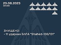 Генштаб ВСУ: ночью на юге Украины были сбиты 11 из 20 российских 