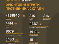 Генштаб ВСУ опубликовал данные о потерях армии РФ на 552-й день войны