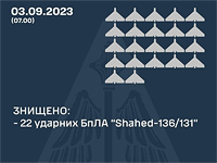 Генштаб ВСУ: в районе Одессы сбиты 22 из 25 российских 