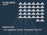 ВСУ: в Одесской и Сумской областях сбиты 32 из 44 российских