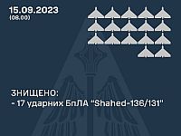 Генштаб ВСУ: ночью было сбито 17 из 17 