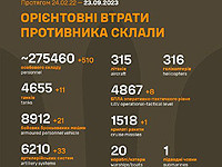 Генштаб ВСУ опубликовал данные о потерях армии РФ на 577-й день войны