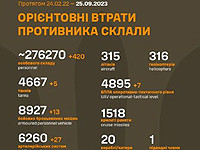 Генштаб ВСУ опубликовал данные о потерях армии РФ на 579-й день войны