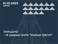 ВСУ: сбиты 16 из 30 