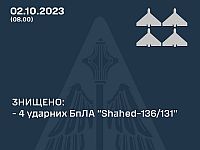 ВСУ: сбиты 4 из 7 