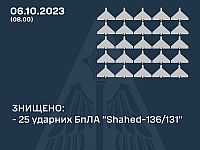 ВСУ: сбиты 25 из 33 