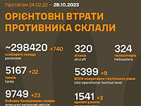 Генштаб ВСУ опубликовал данные о потерях армии РФ на 612-й день войны