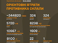 Генштаб ВСУ опубликовал данные о потерях армии РФ на 661-й день войны