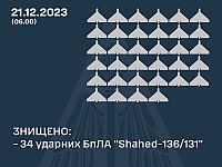 ВСУ: сбиты 34 из 35 