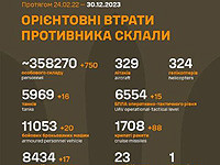 Генштаб ВСУ опубликовал данные о потерях армии РФ на 675-й день войны