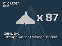 ВСУ: 