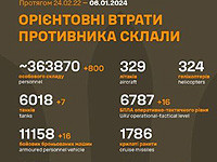 Генштаб ВСУ опубликовал данные о потерях армии РФ на 682-й день войны