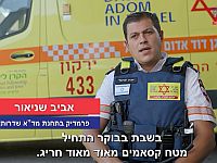 Свидетельства