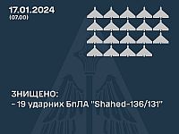 ВСУ: ночью были сбиты 19 из 20 российских 