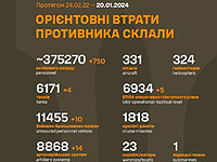 Генштаб ВСУ опубликовал данные о потерях армии РФ на 696-й день войны