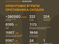 Генштаб ВСУ опубликовал данные о потерях армии РФ на 713-й день войны