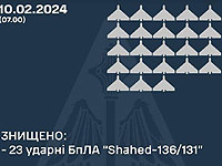 ВСУ: ночью были сбиты 23 из 32 российских 