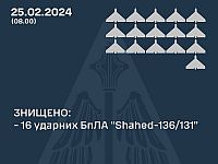 ВСУ: перехвачены 16 из 18 