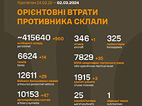 Генштаб ВСУ опубликовал данные о потерях армии РФ на 738-й день войны
