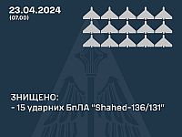 ВСУ: перехвачены 15 из 16 российских 