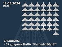 ВСУ: перехвачены 37 из 37 российских 