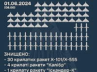 Генштаб ВСУ заявил о перехвате более 80 российских ракет и 