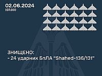 ВСУ объявили о перехвате 24 российских 