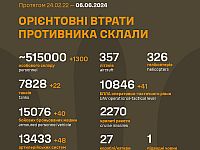 Генштаб ВСУ опубликовал данные о потерях армии РФ на 834-й день войны