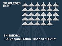 ВСУ: перехвачены 29 из 29 российских 