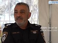 Свидетельства 