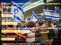 Война против террора и политика: до победы далеко, выборы близко? Итоги опроса Newsru.co.il