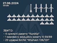 Генштаб ВСУ заявил о перехвате десятков 